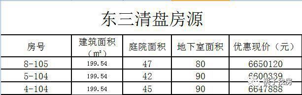 必一体育青山湖2024官方售楼处青山湖24小时热线电话(图10)