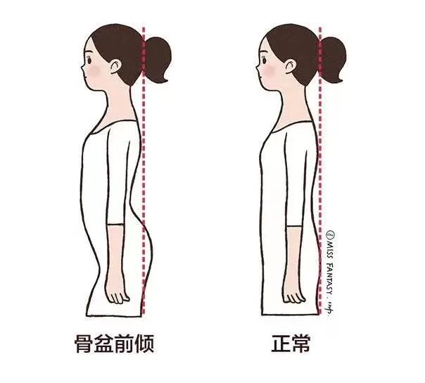 必一体育没想到每天几分钟打卡一个月收获这么大！(图8)